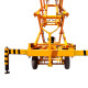 Ножничный подъемник PROLIFT SJY0.3-16